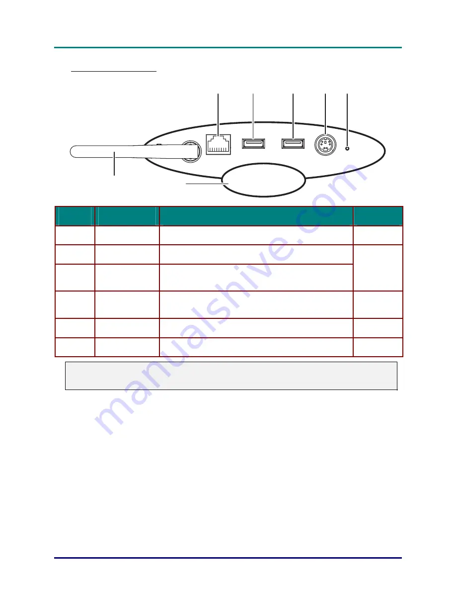 Luxeon D512PF User Manual Download Page 13