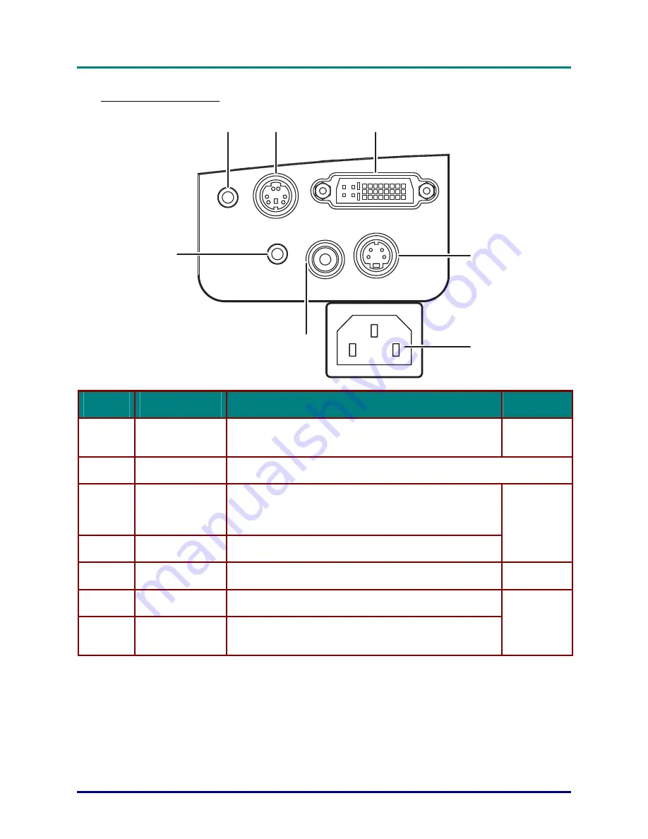 Luxeon D512PF User Manual Download Page 14