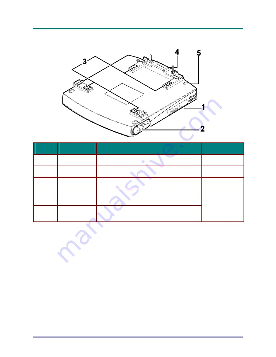 Luxeon D512PF User Manual Download Page 16