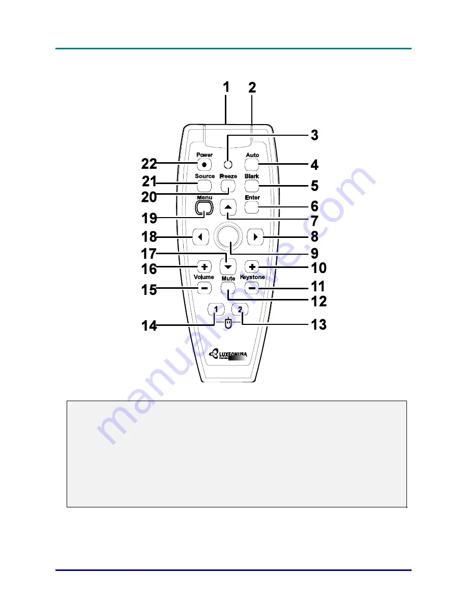 Luxeon D512PF User Manual Download Page 17