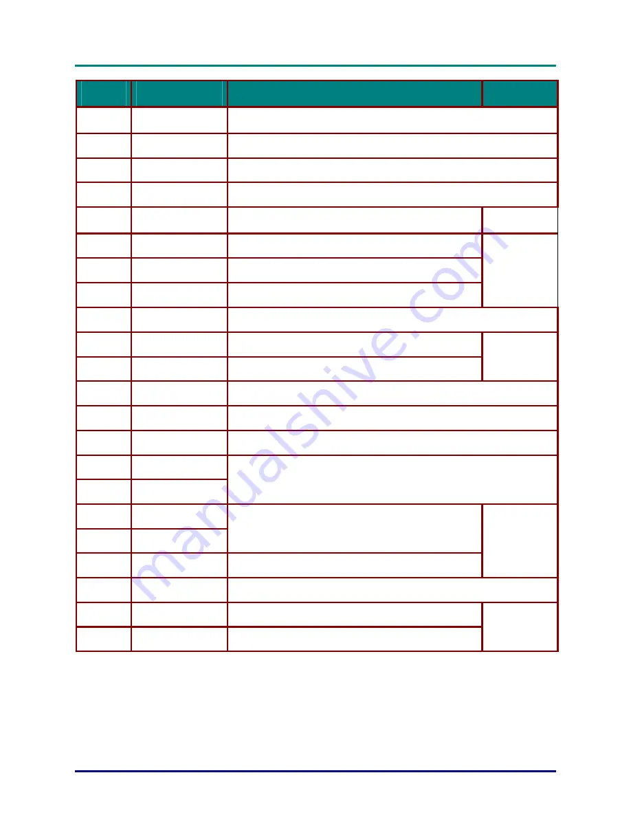 Luxeon D512PF User Manual Download Page 18