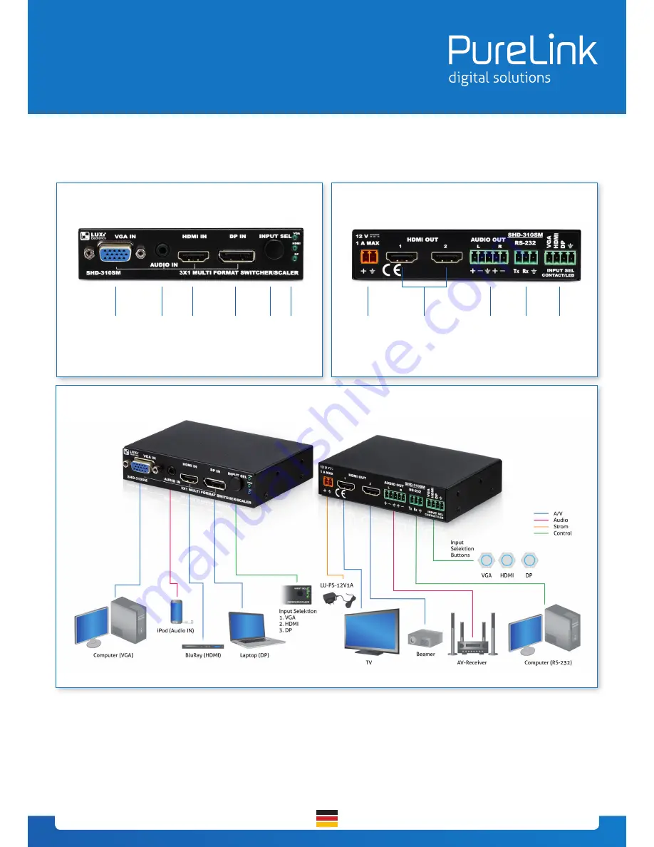 Luxi Electronics LU-SHD-310SM Quick Start Manual Download Page 1