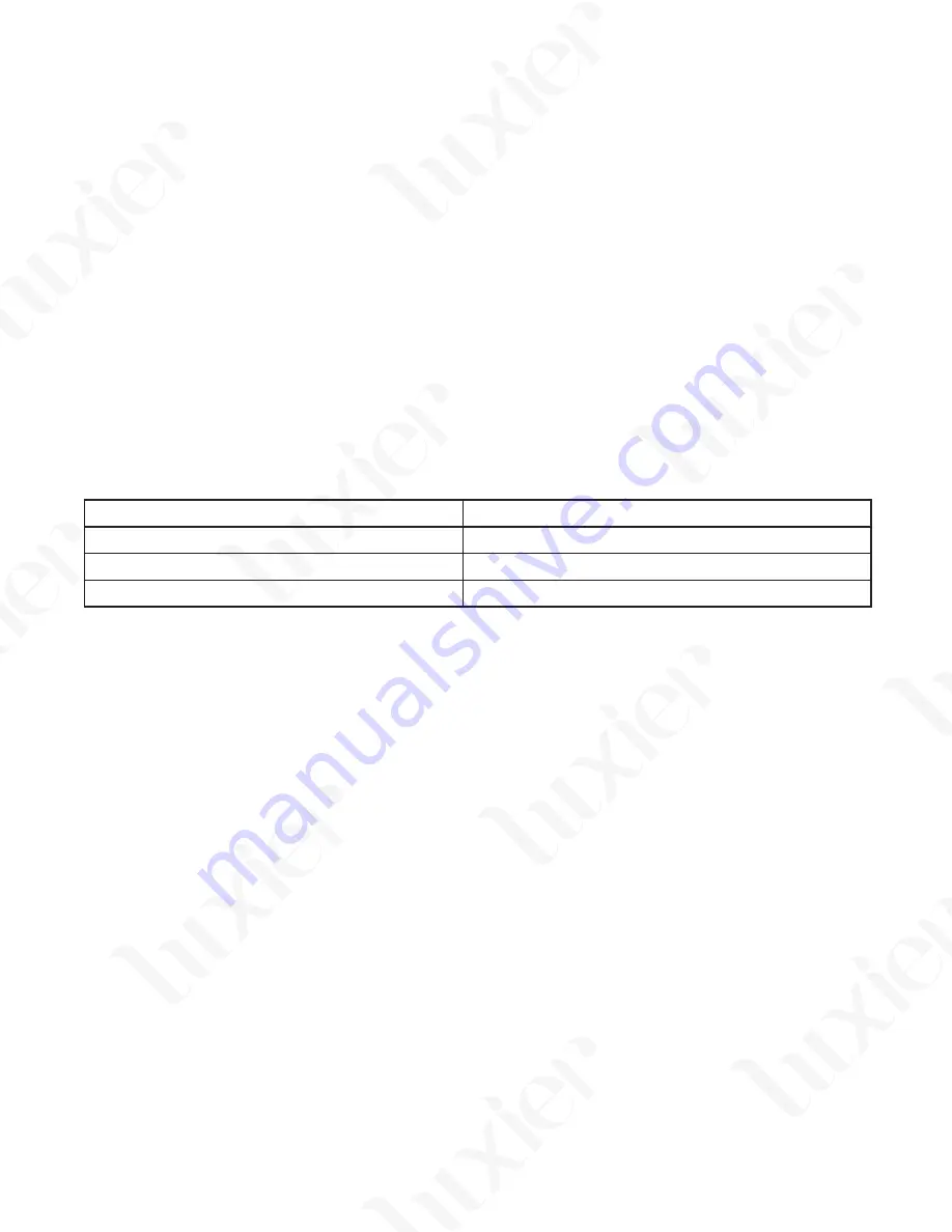 Luxier FTF01-TB Quick Start Manual Download Page 3