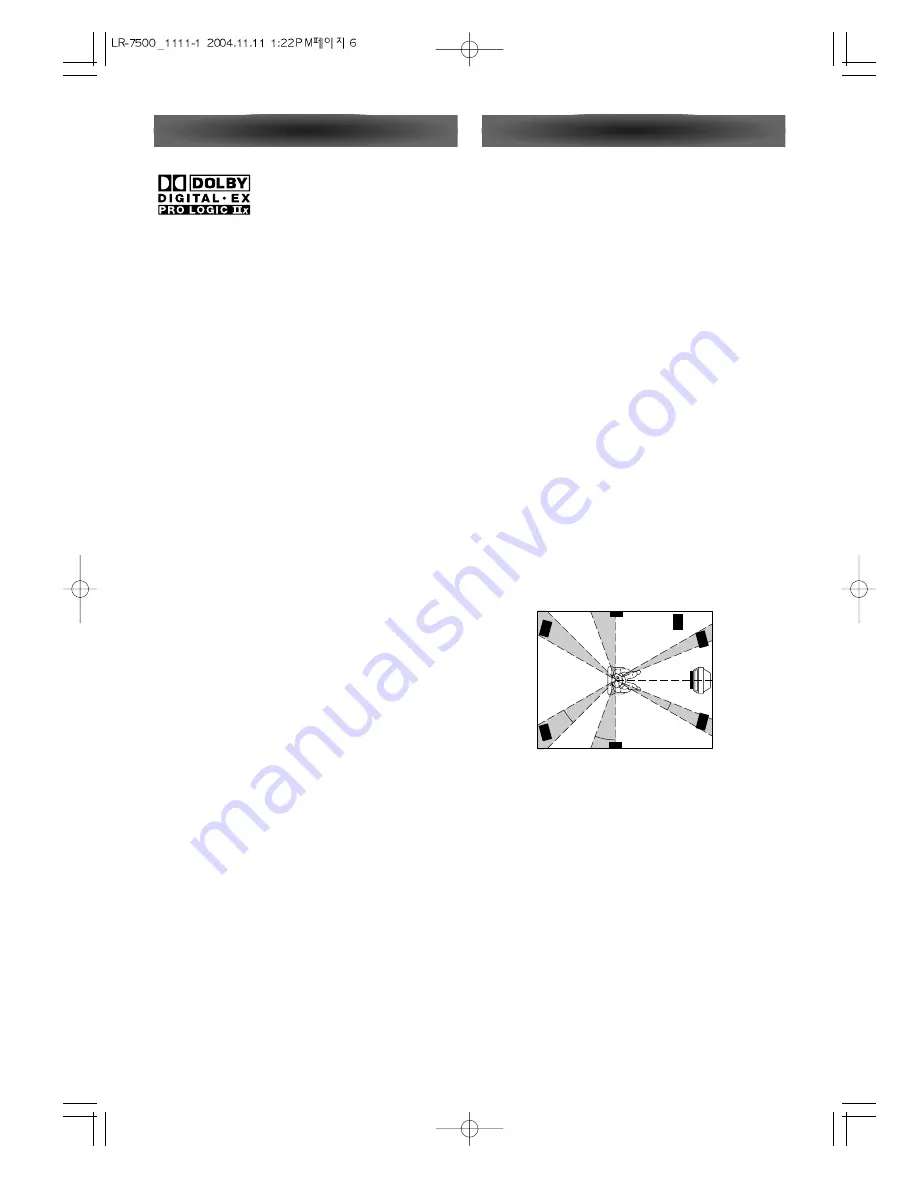 Luxman 7.1 Channel Reciever LR-7500 Скачать руководство пользователя страница 6