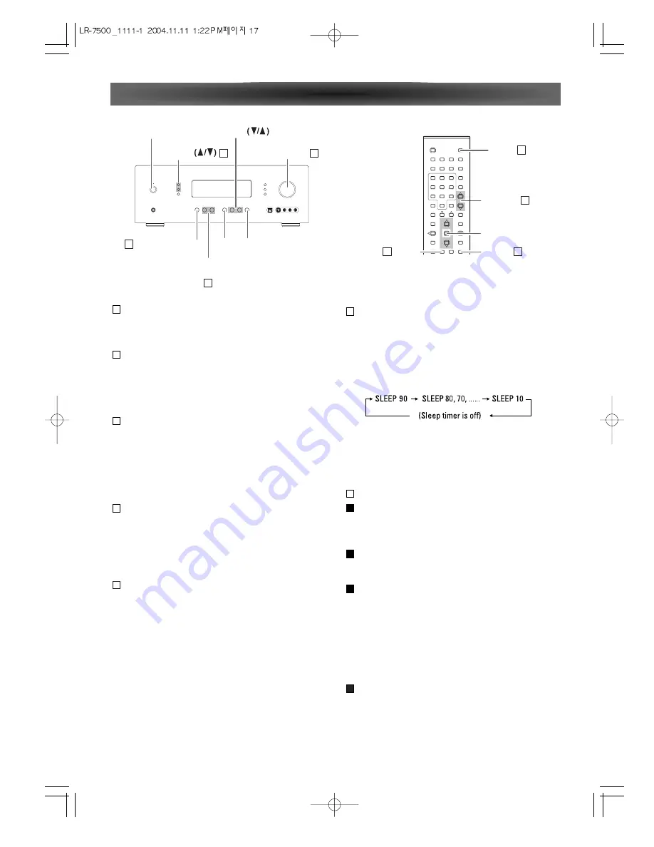 Luxman 7.1 Channel Reciever LR-7500 Owner'S Manual Download Page 17