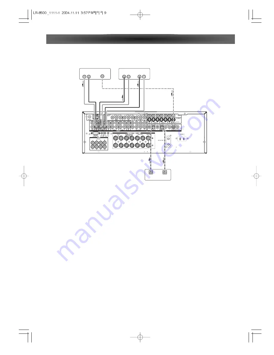 Luxman 7.1 Channel Reciever LR-8500 Скачать руководство пользователя страница 9