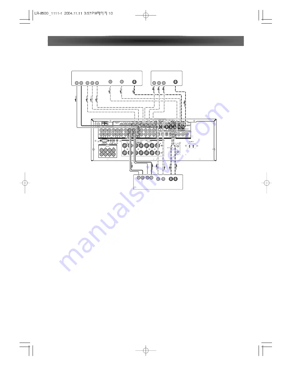 Luxman 7.1 Channel Reciever LR-8500 Скачать руководство пользователя страница 10