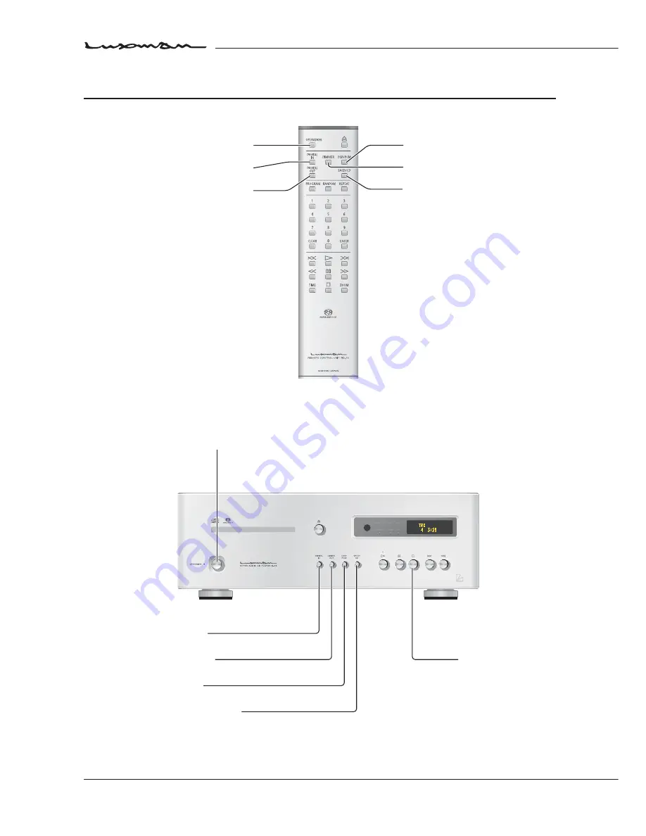 Luxman D-08 Owner'S Manual Download Page 48