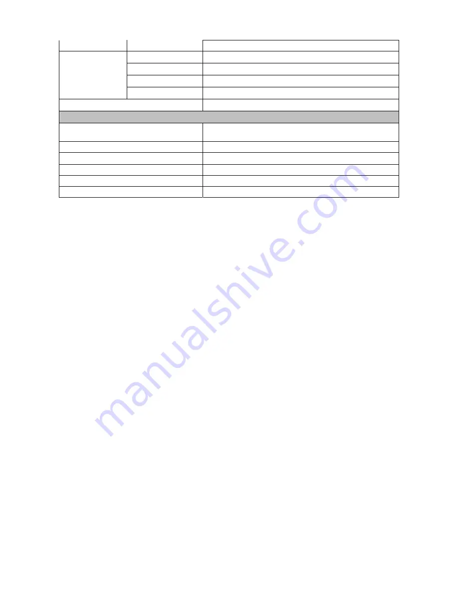 Luxon Video D-MIPC1600 User Manual Download Page 76