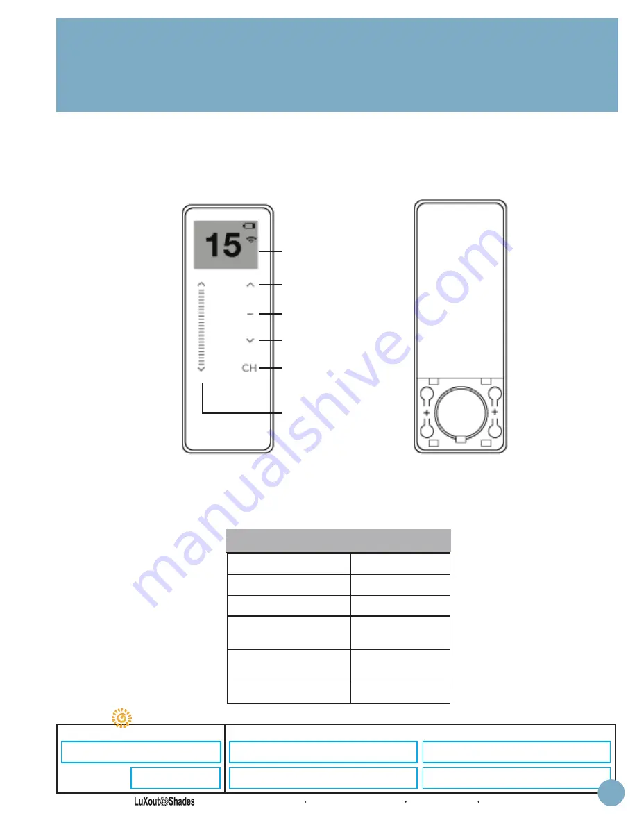 LuXout Shades Multi-Channel Controller Скачать руководство пользователя страница 2