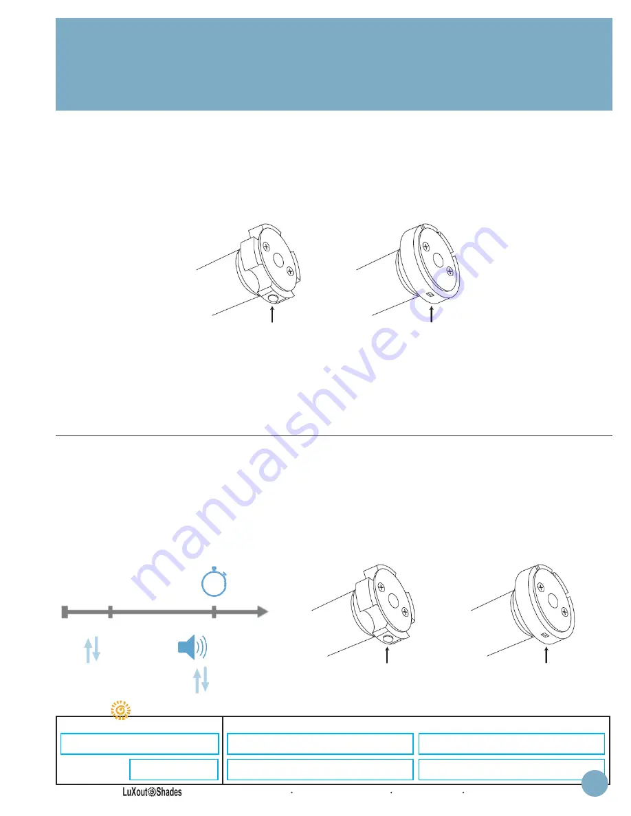 LuXout Shades Multi-Channel Controller Instruction Manual Download Page 5