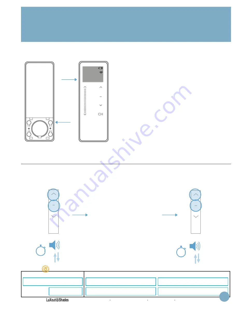 LuXout Shades Multi-Channel Controller Instruction Manual Download Page 9