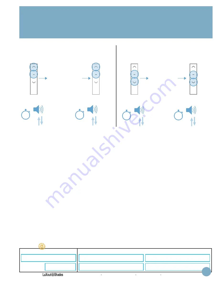 LuXout Shades Multi-Channel Controller Instruction Manual Download Page 15