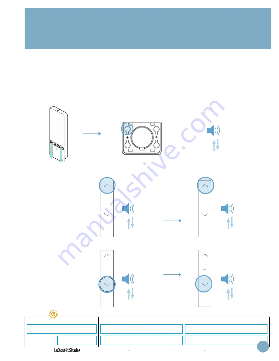 LuXout Shades Multi-Channel Controller Instruction Manual Download Page 17