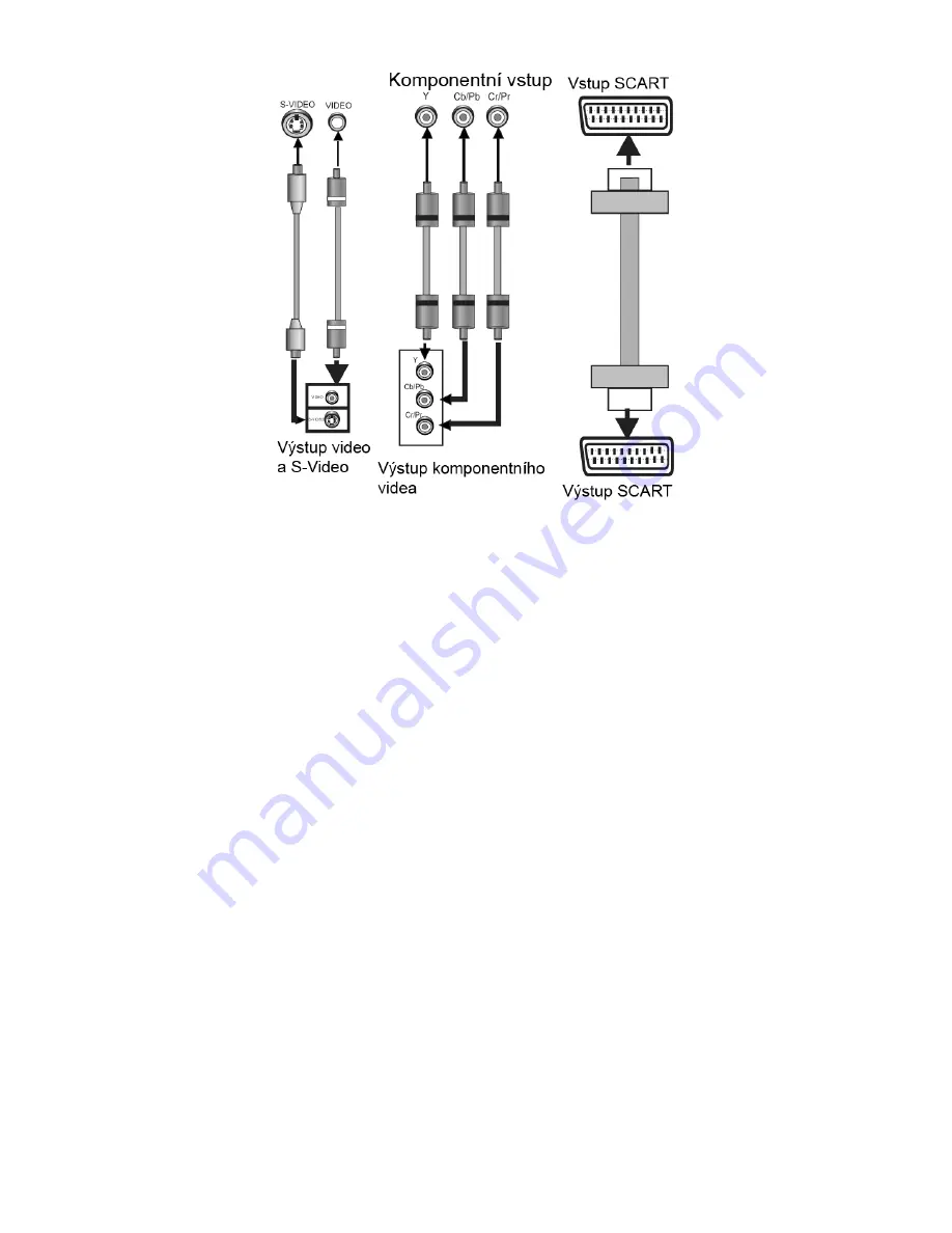 Luxtronic AV 719 Скачать руководство пользователя страница 6