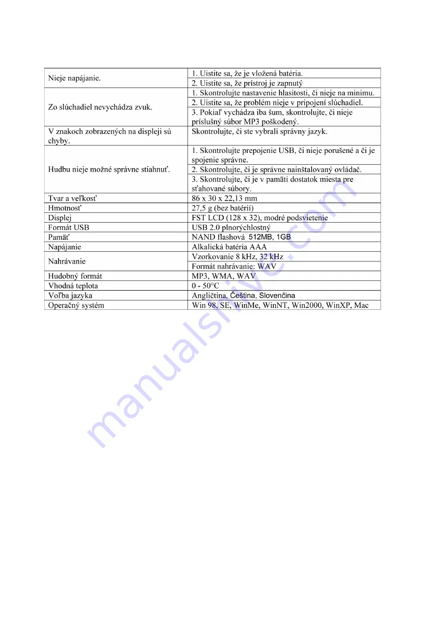 Luxtronic PP 328 User Manual Download Page 30