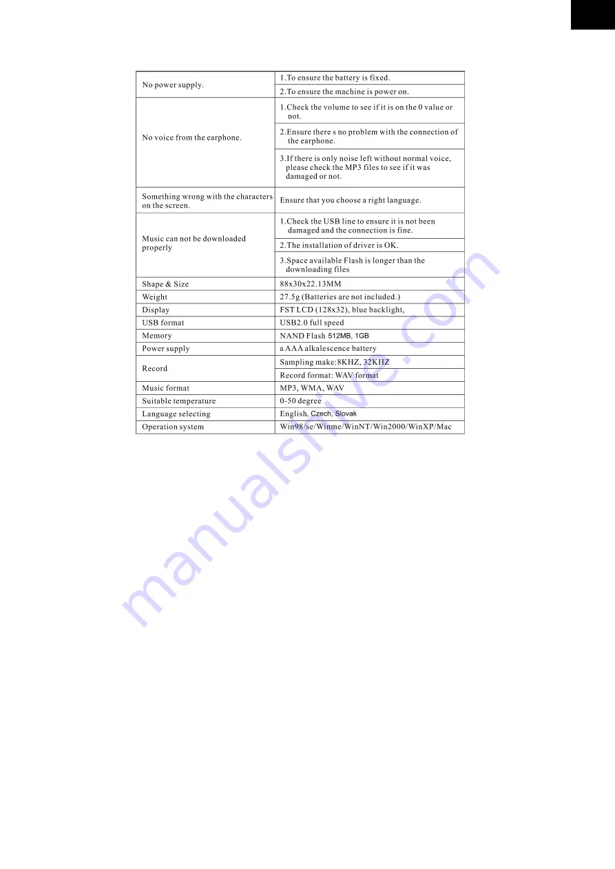 Luxtronic PP 328 User Manual Download Page 45