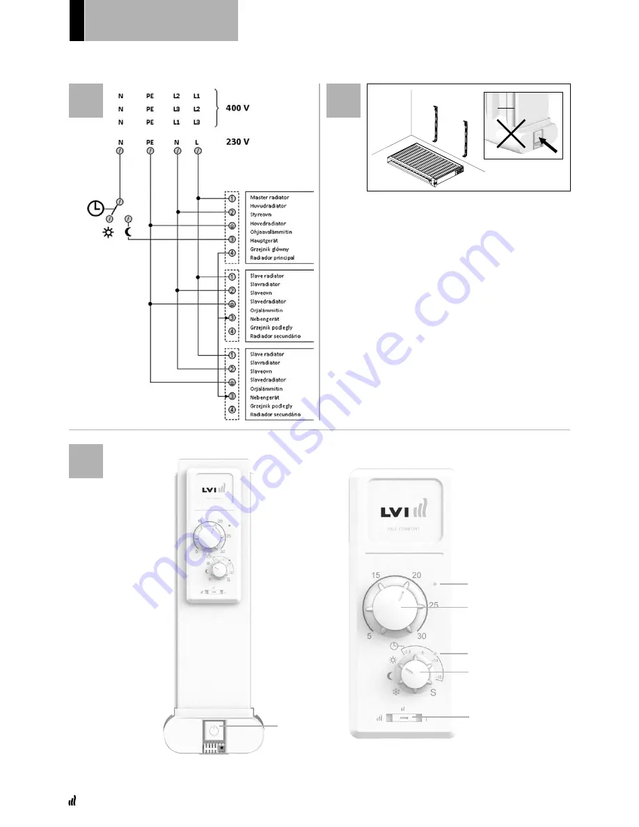 LVI YALI COMFORT Installation And Operating Manual Download Page 4