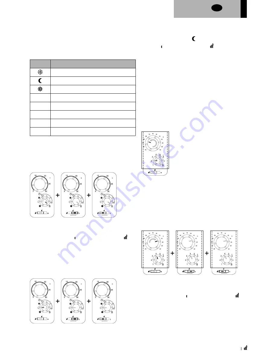 LVI YALI COMFORT Installation And Operating Manual Download Page 11