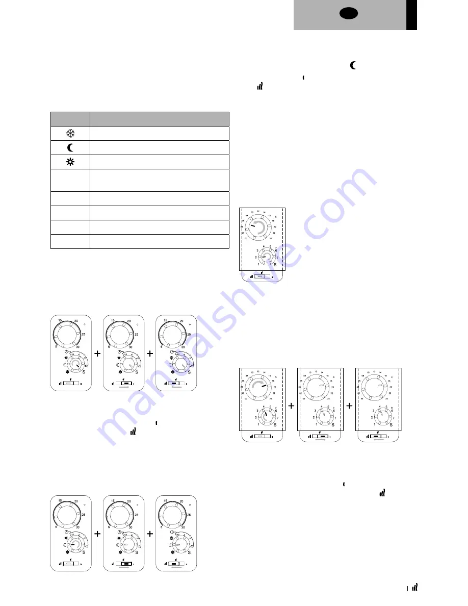 LVI YALI COMFORT Installation And Operating Manual Download Page 51