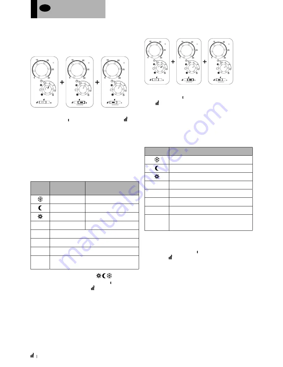 LVI YALI COMFORT Installation And Operating Manual Download Page 54