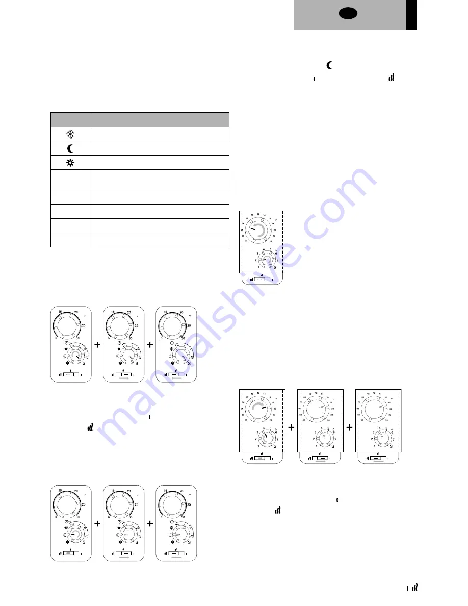 LVI YALI COMFORT Installation And Operating Manual Download Page 61