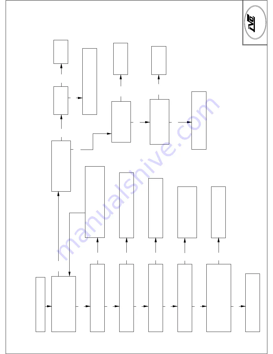 LVO Manufacturing RW1548 Instruction Manual Download Page 42