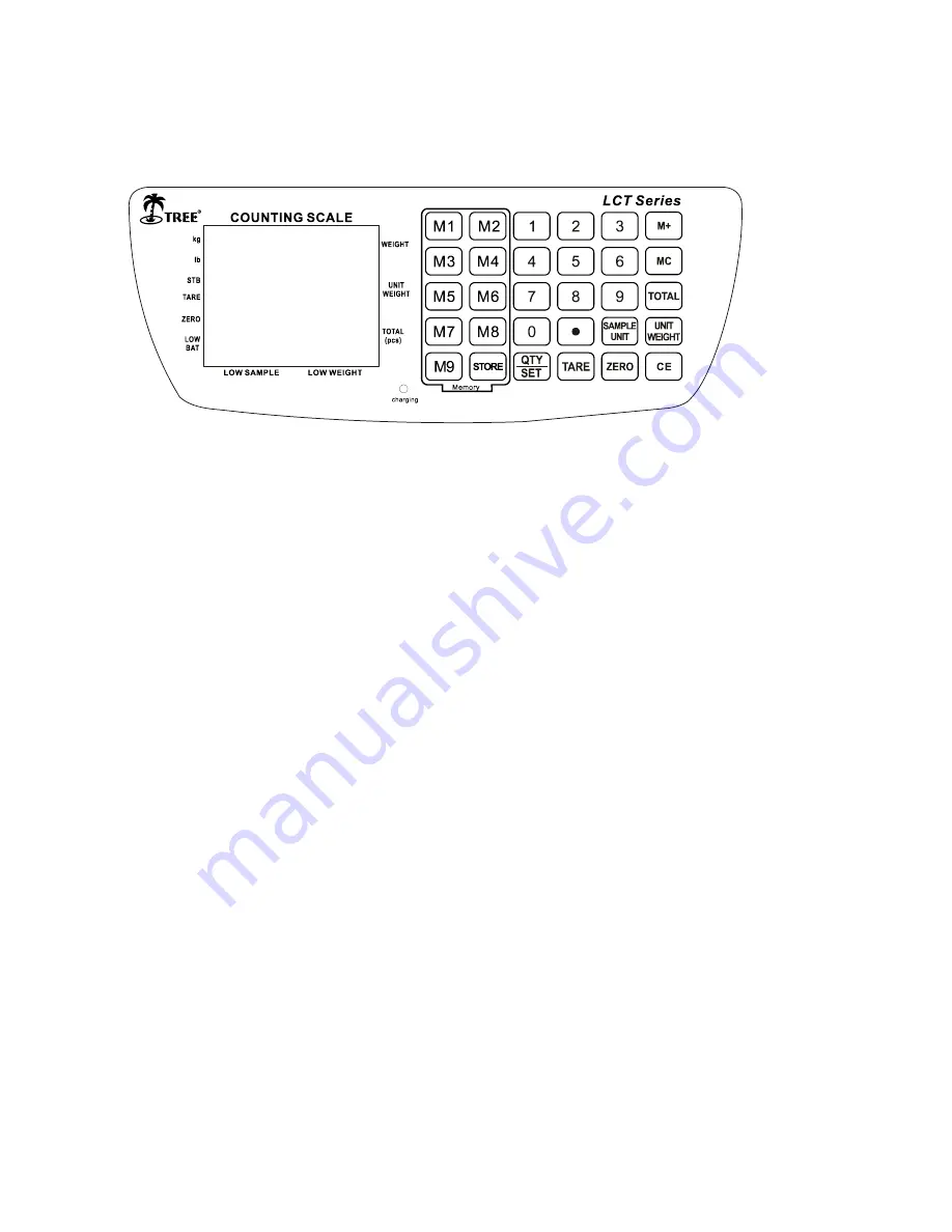 LW MEASUREMENTS TREE LCT 110 Operating Manual Download Page 16