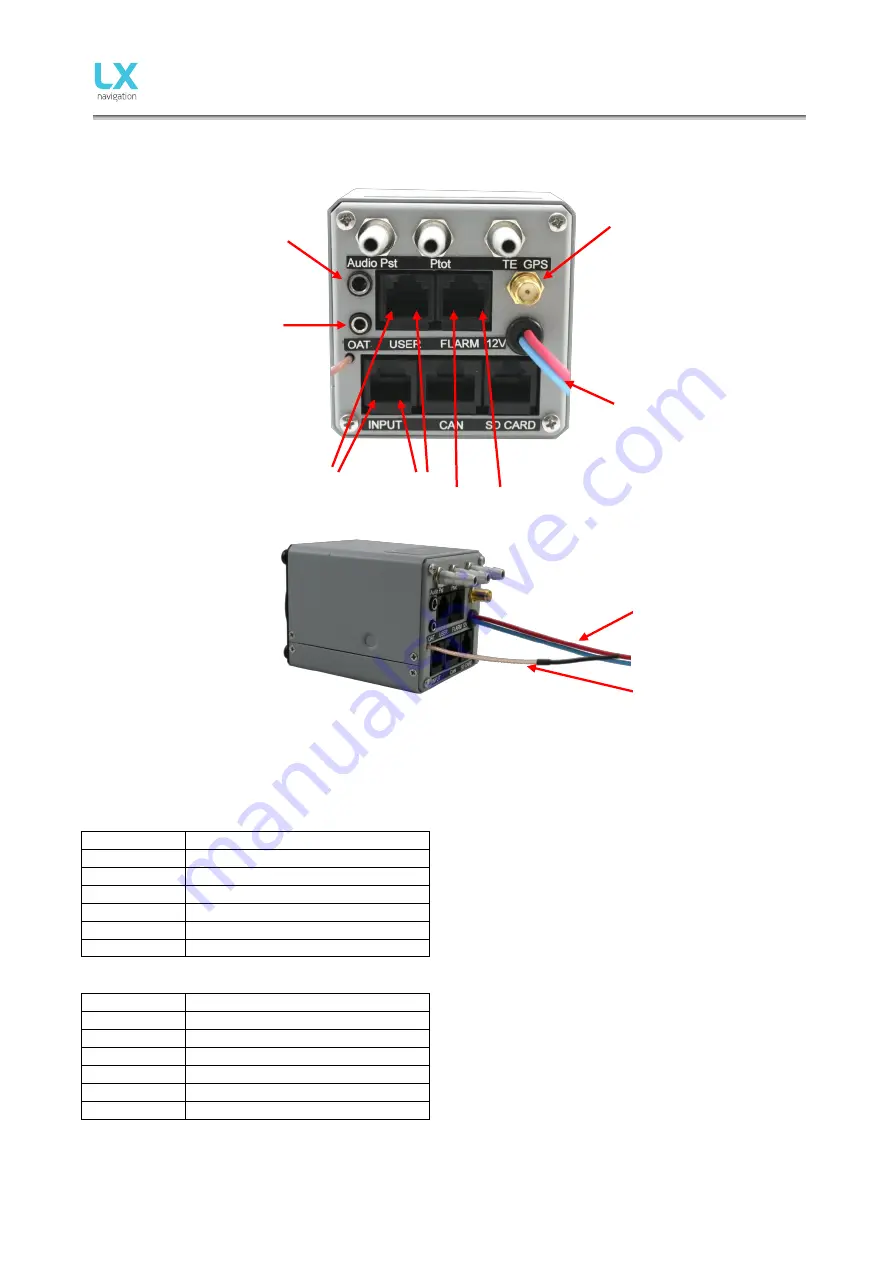 LX Navigation LX Eos 57 User Manual Download Page 38