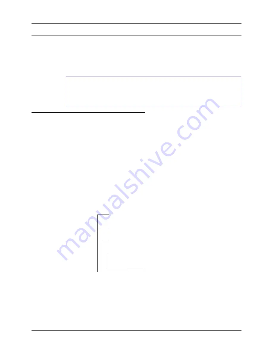 LXE 1280 Reference Manual Download Page 173