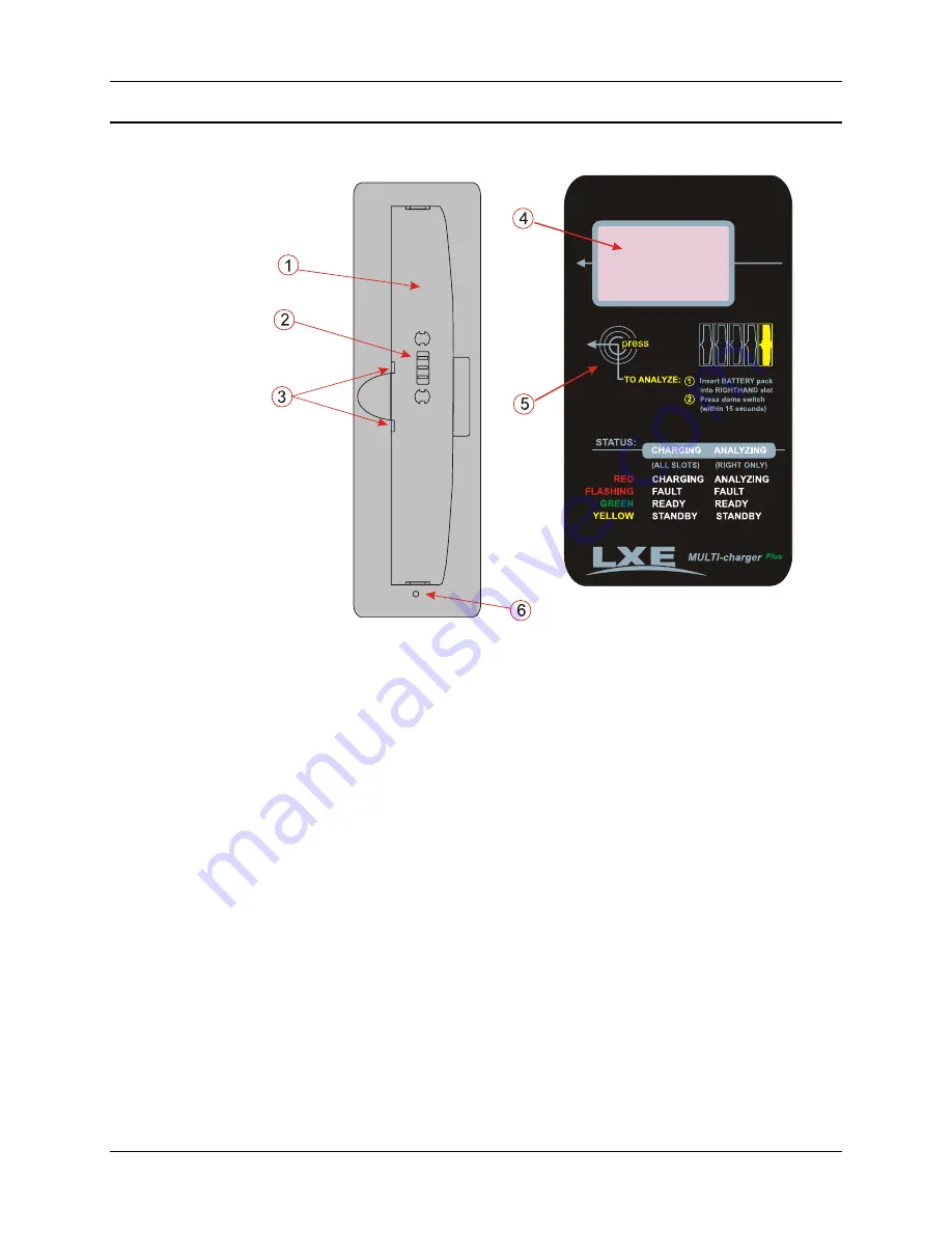 LXE 9000A3775 Скачать руководство пользователя страница 17