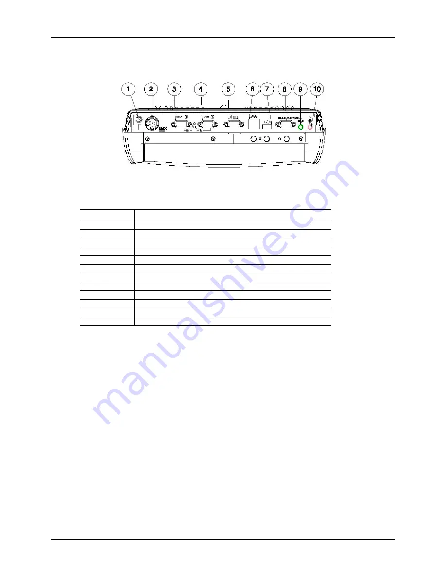 LXE Akerstroms Tx700 Configuration Manual Download Page 14