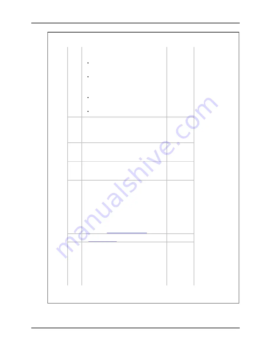 LXE Akerstroms Tx700 Configuration Manual Download Page 100