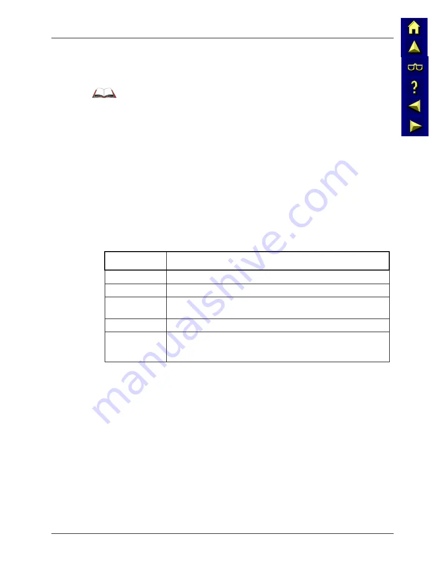 LXE MX3-CE Reference Manual Download Page 74