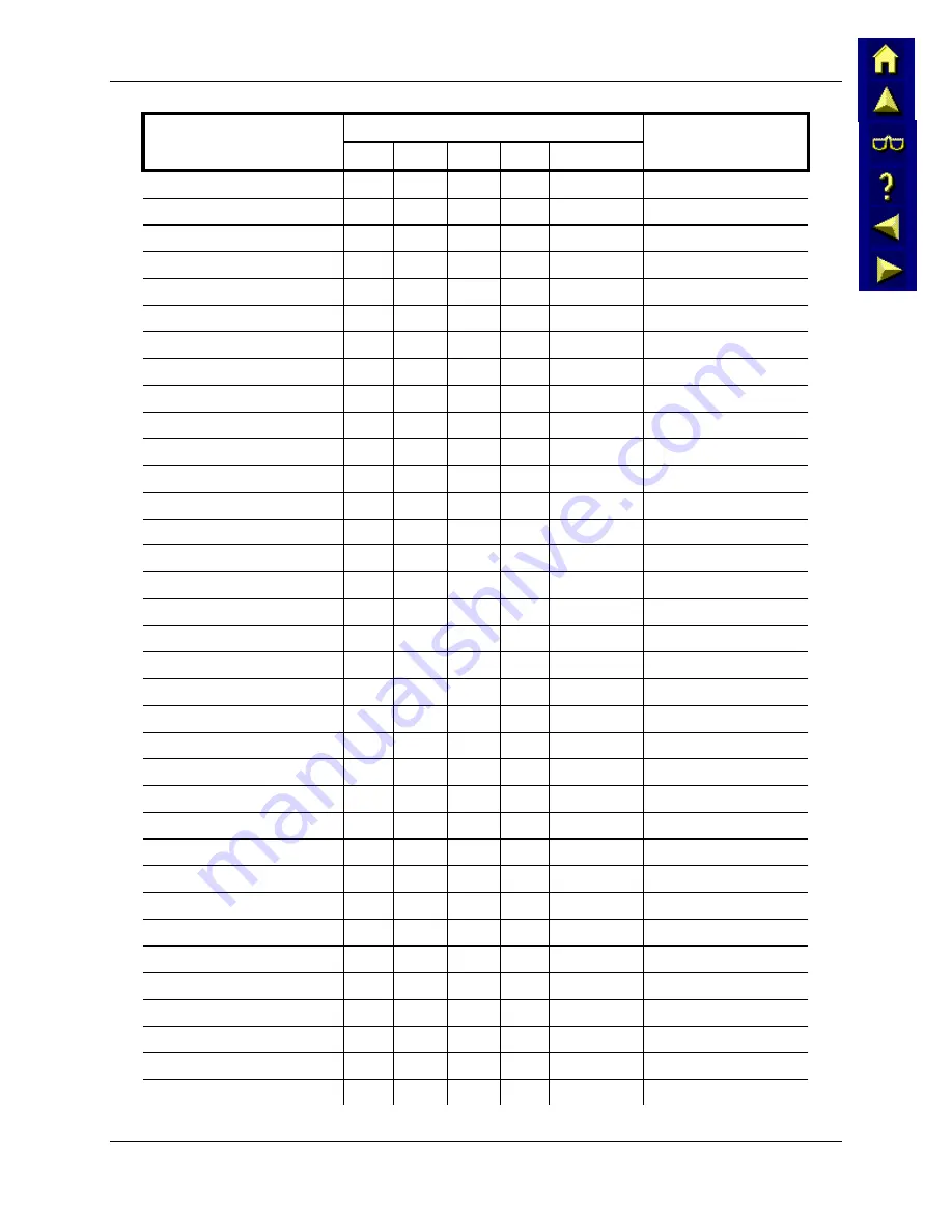 LXE MX3-CE Reference Manual Download Page 110