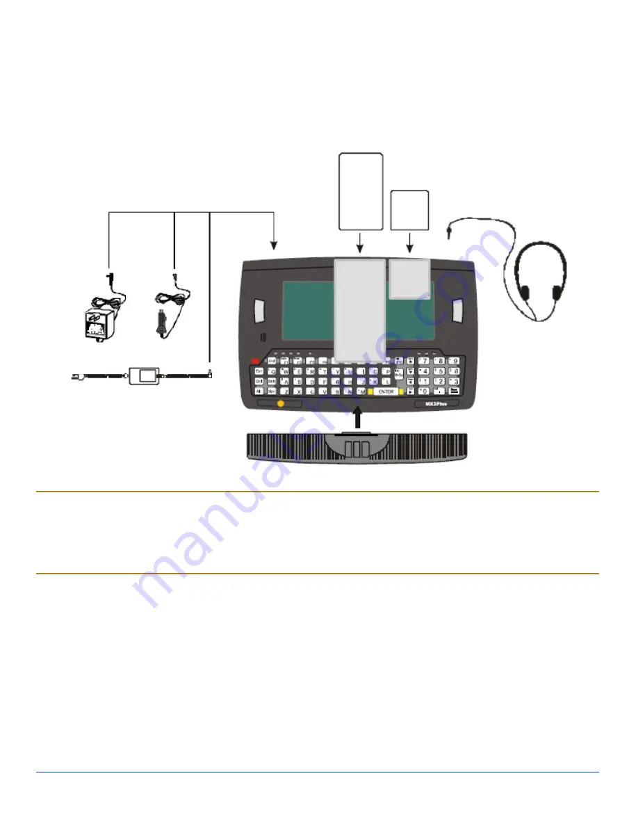 LXE MX3Plus Reference Manual Download Page 19