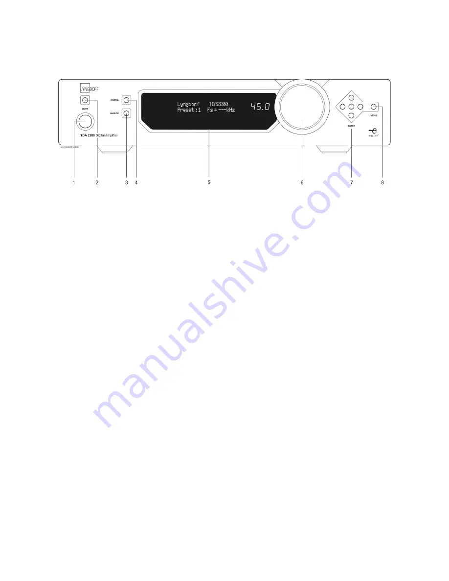 Lyngdorf Audio RoomPerfect TDA 2200 Скачать руководство пользователя страница 9