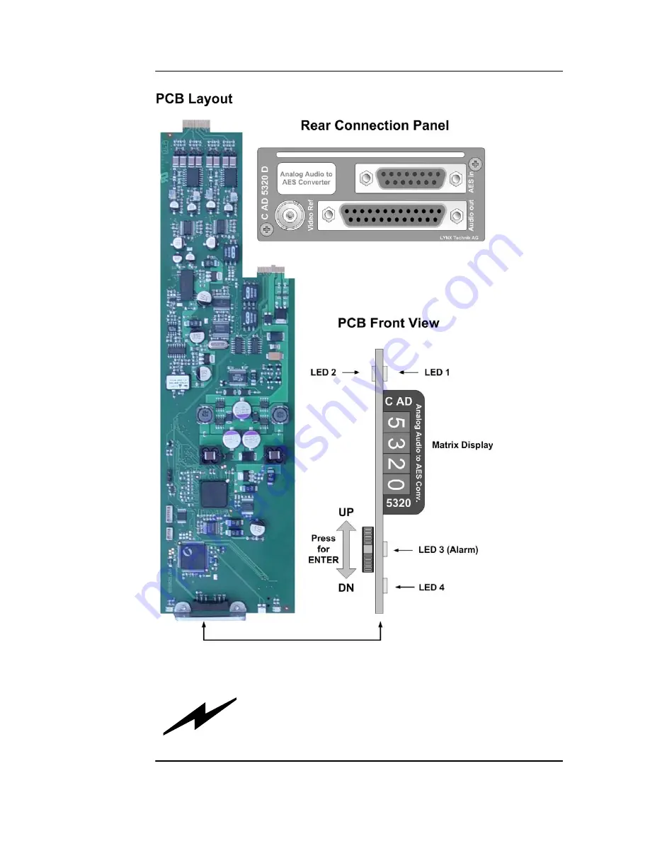 Lynx C AD 5320 D Reference Manual Download Page 9