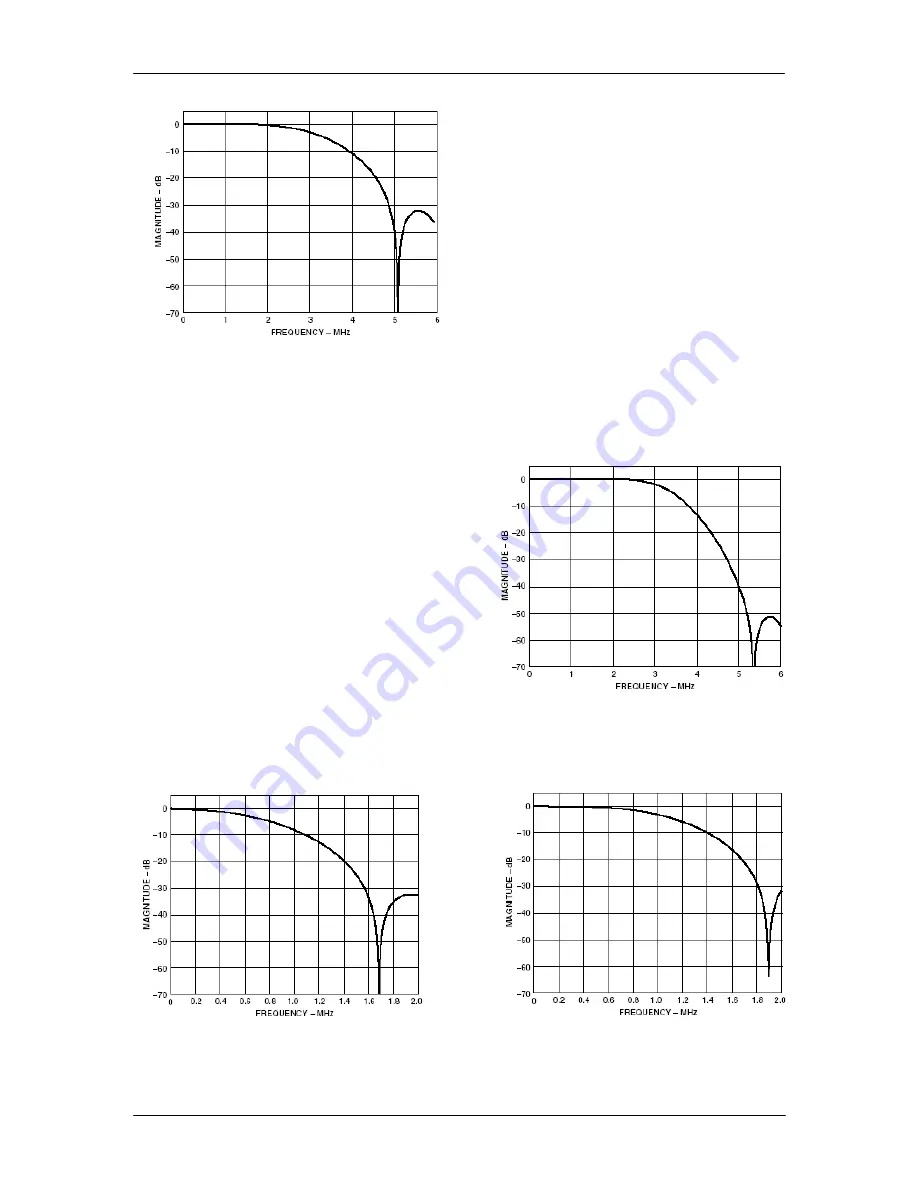 Lynx C DX 5624 Reference Manual Download Page 23