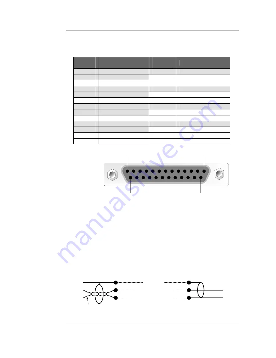 Lynx C MX 5110 Reference Manual Download Page 11