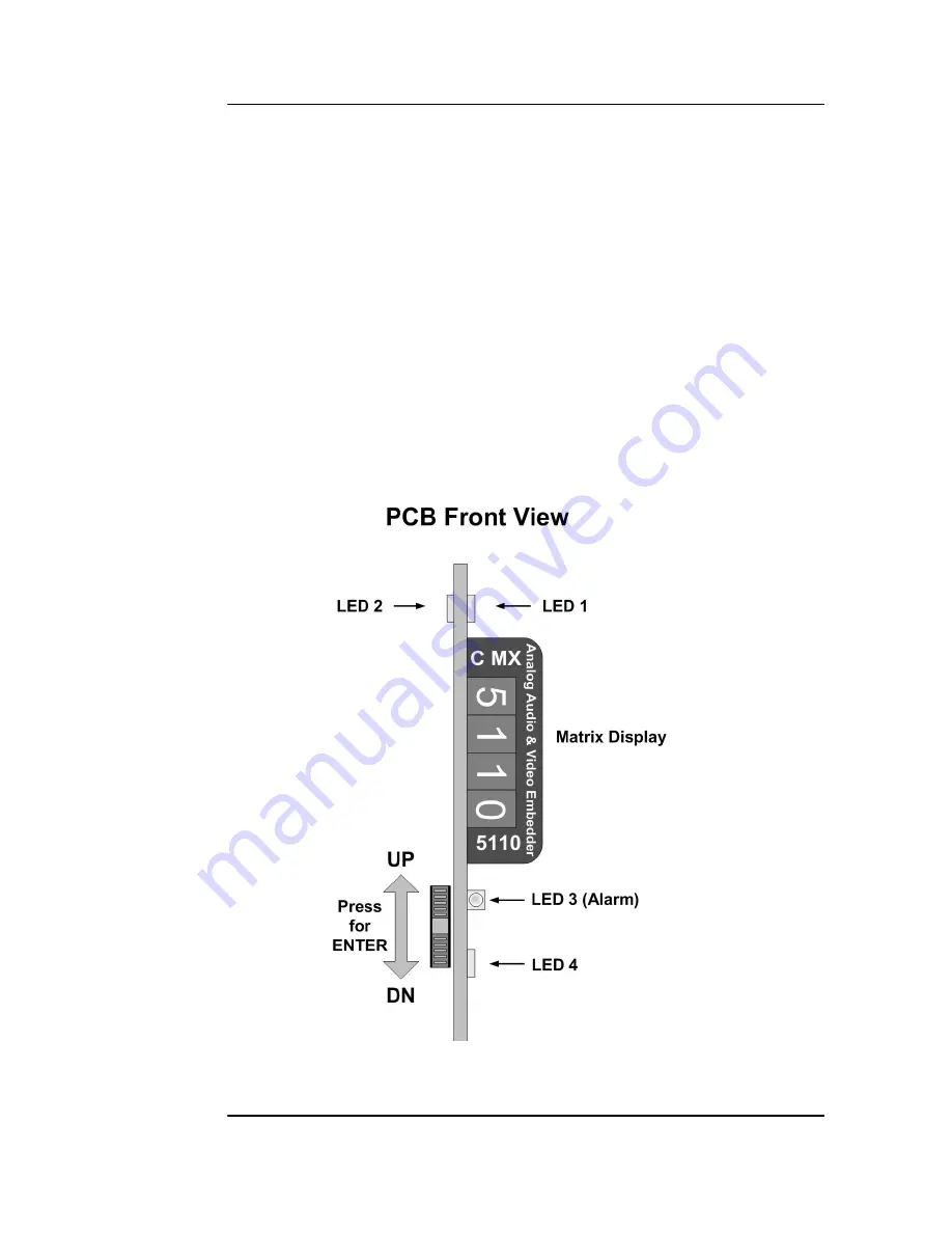 Lynx C MX 5110 Reference Manual Download Page 13