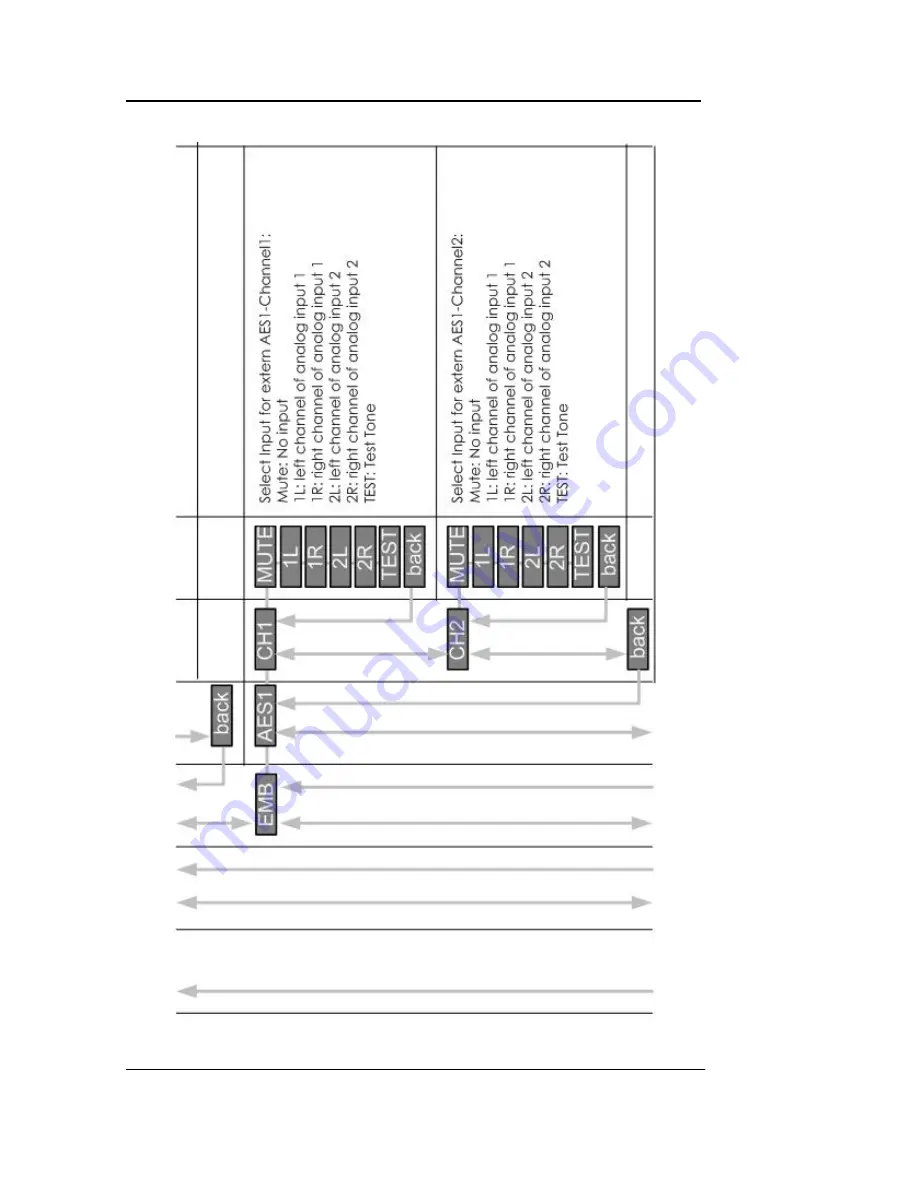 Lynx C MX 5110 Reference Manual Download Page 24