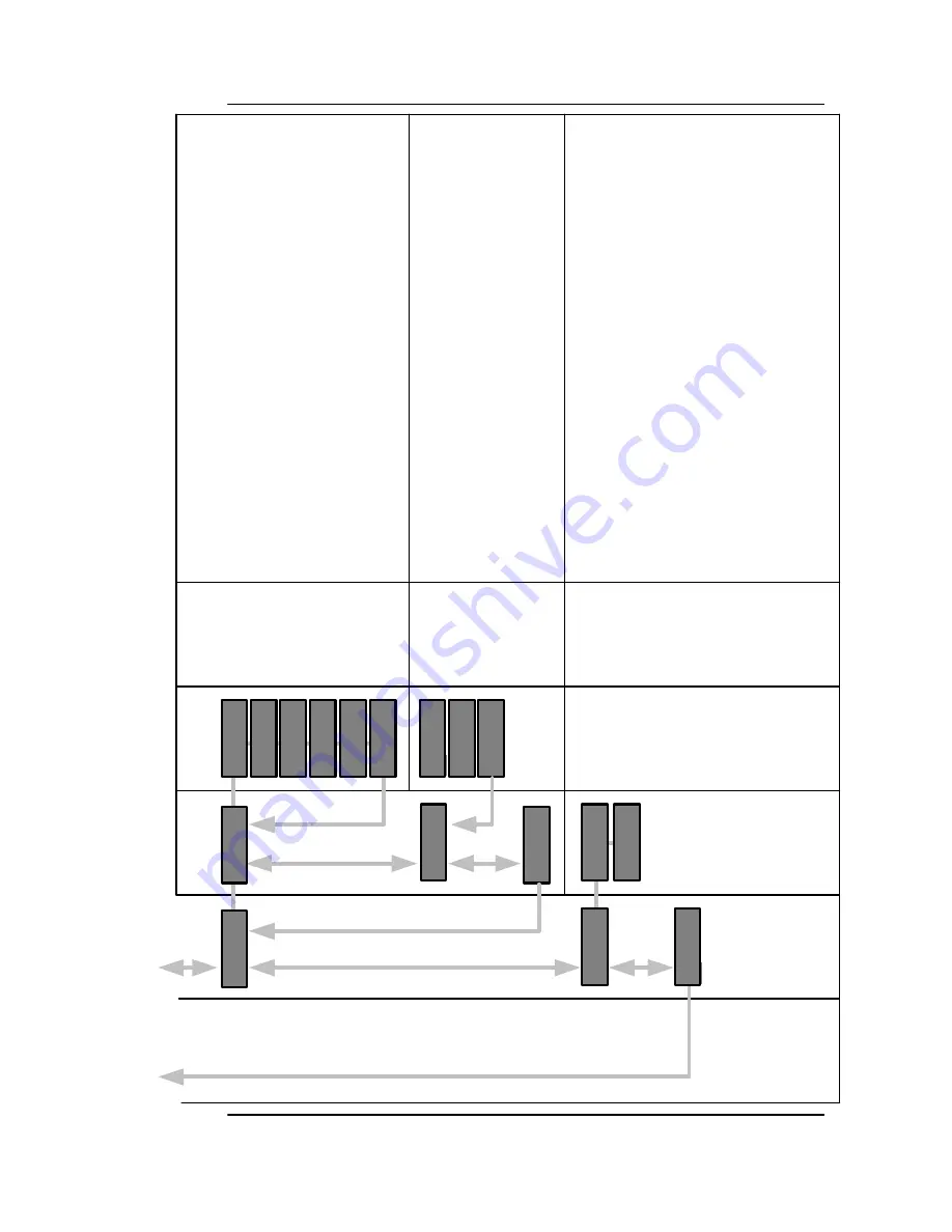 Lynx CardModule C AD 5131 Скачать руководство пользователя страница 19