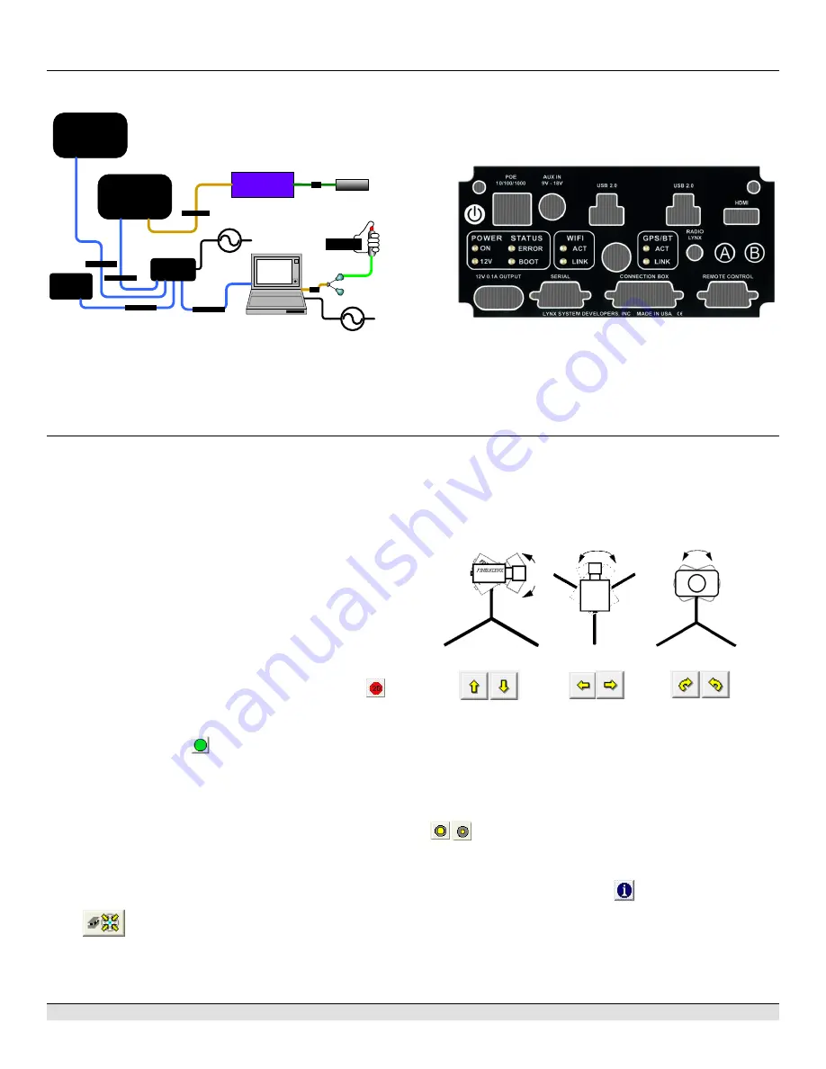 Lynx FinishLynx Diamond Quick Start Manual Download Page 5