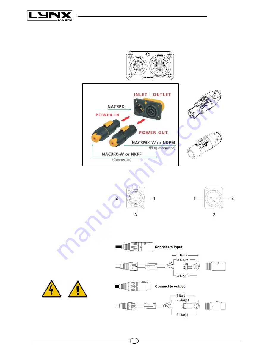 Lynx ionic-5CX Скачать руководство пользователя страница 10