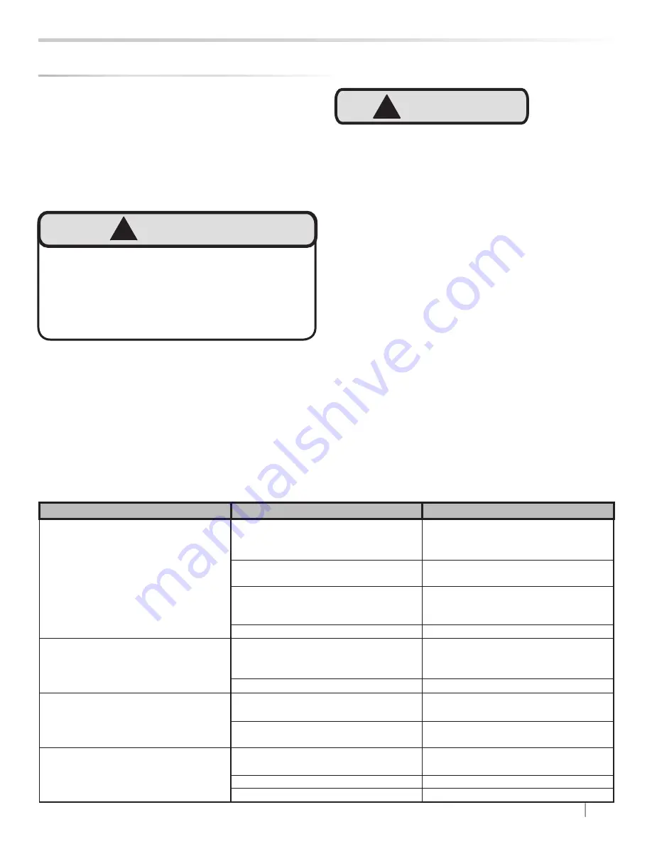 Lynx LM24BF Care & Use/Installation Manual Download Page 23