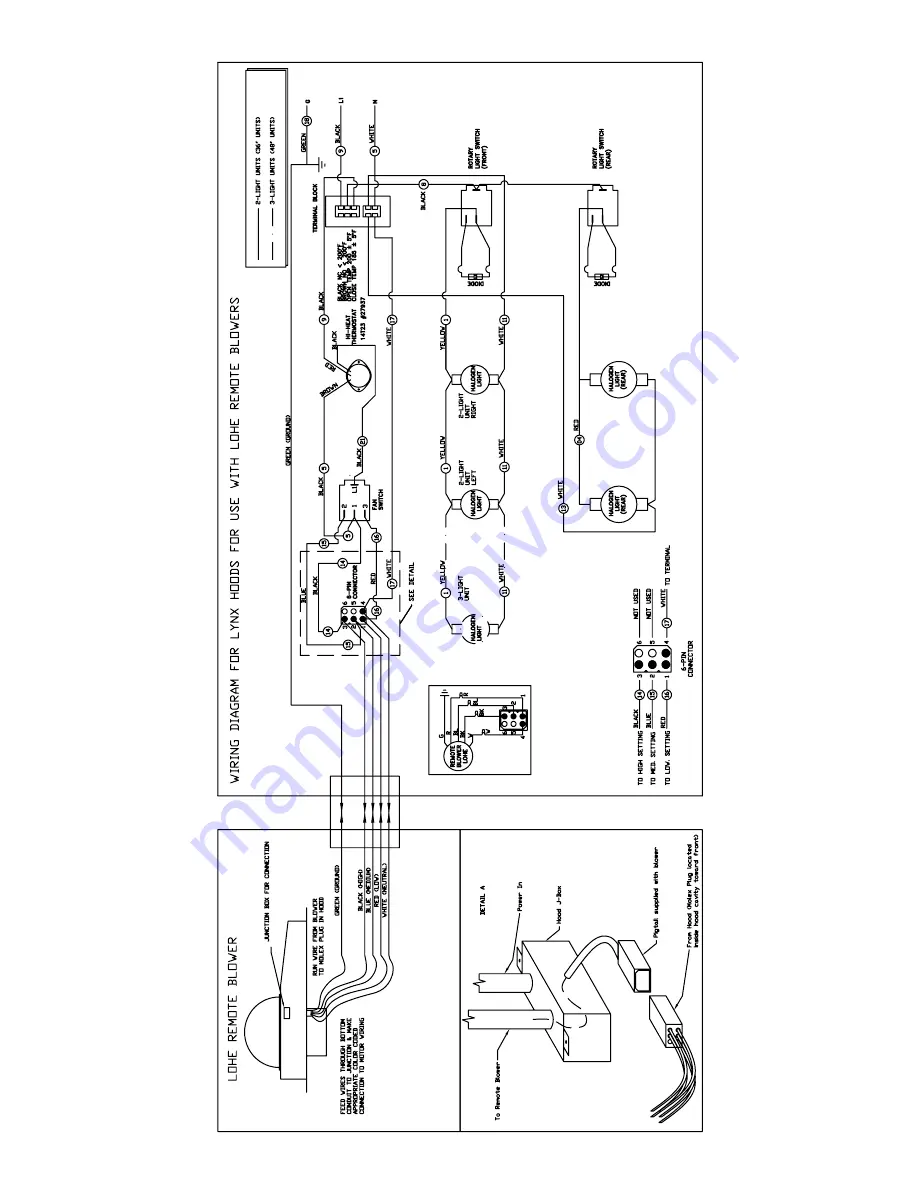 Lynx LOH1236 Скачать руководство пользователя страница 18