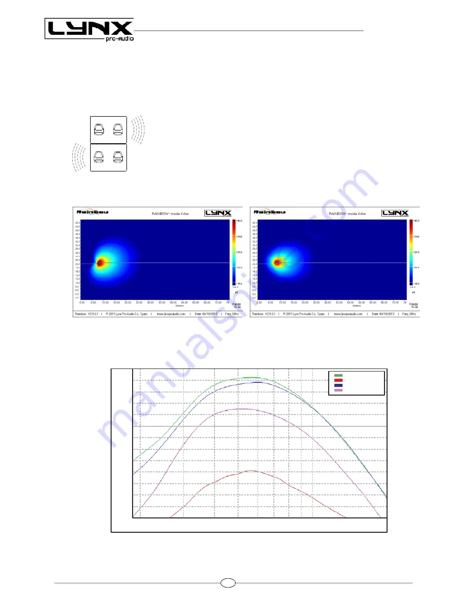 Lynx LX-218S User Manual Download Page 14