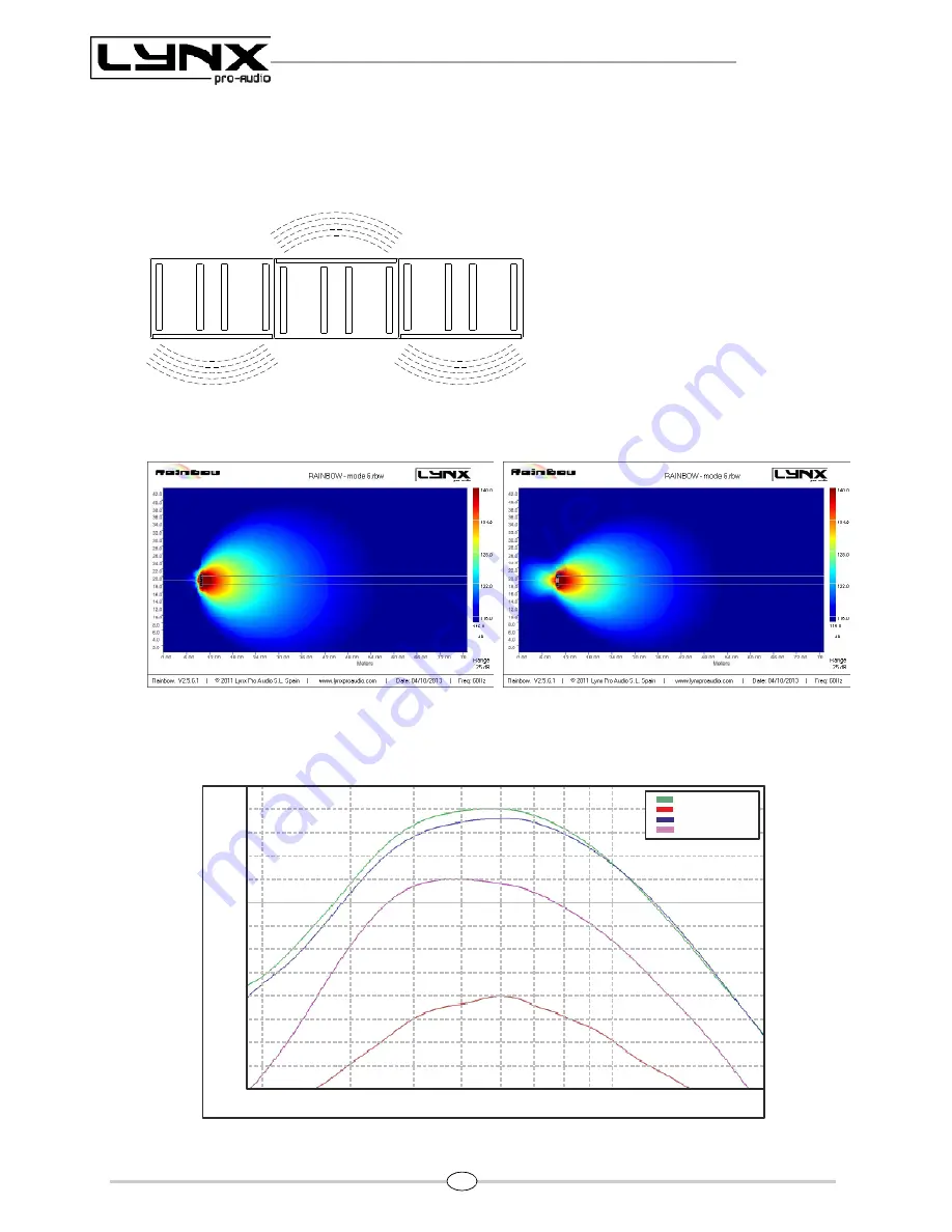 Lynx LX-218S User Manual Download Page 16