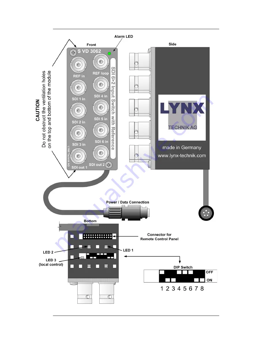 Lynx MiniModule S VD 3062 Скачать руководство пользователя страница 9